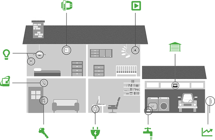 House-with-green-icons.png